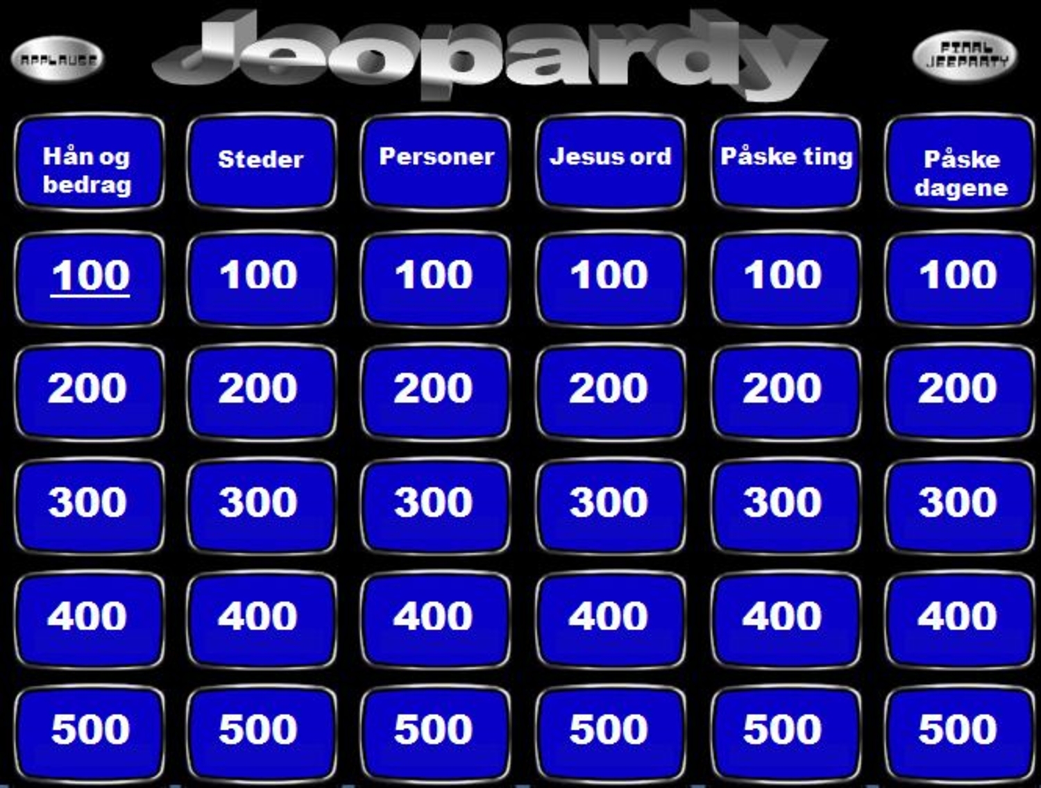 Påske Jeopardy