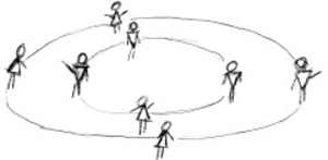 Dobbeltcirkel om skyld, hævn og tilgivelse